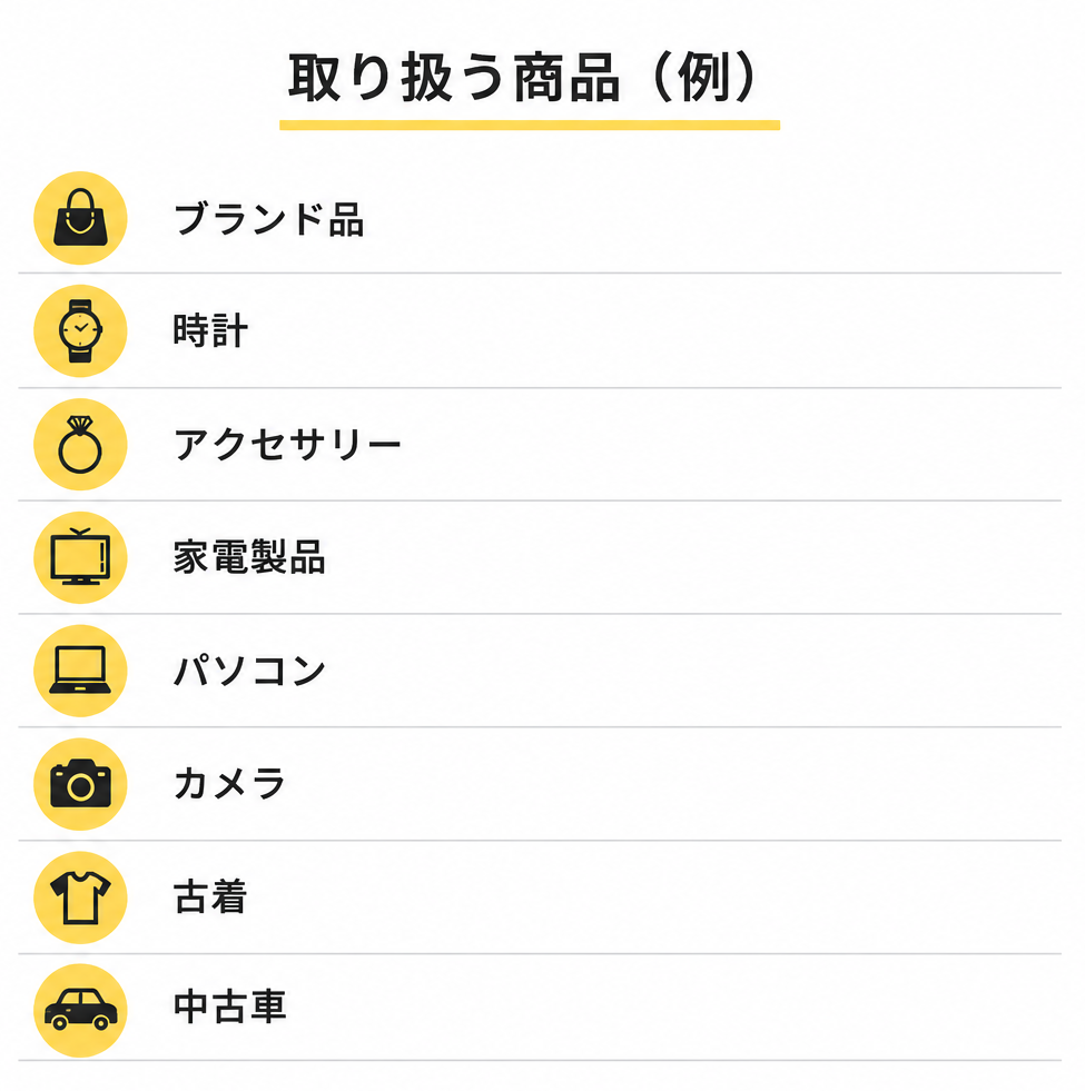 古物商許可が必要となることがある取り扱い商品の例