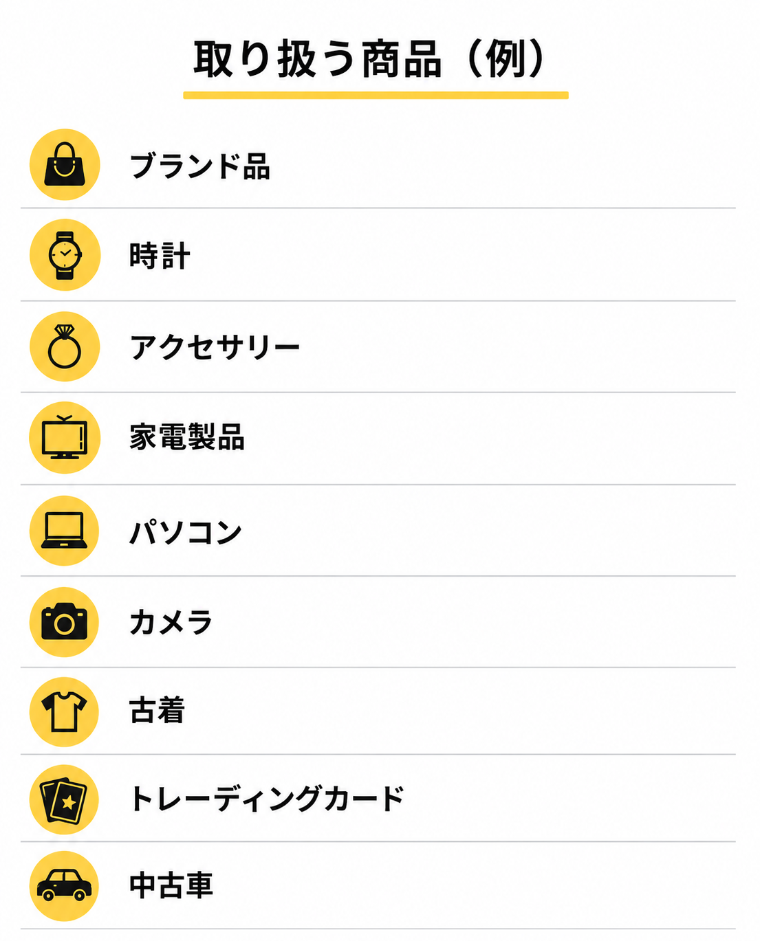 古物商許可が必要となることがある取り扱い商品の例